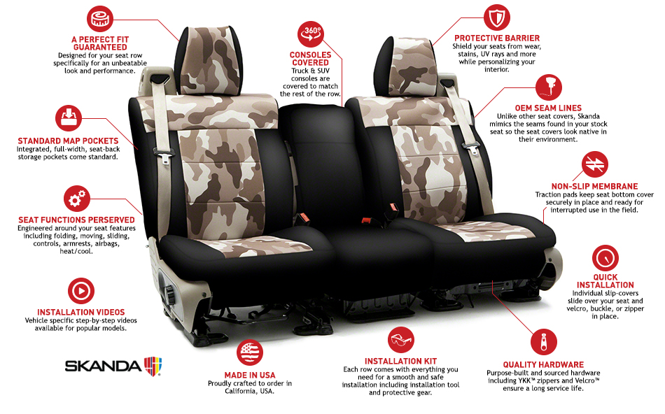Coverking Neosupreme Camo Traditional Custom Seat Covers