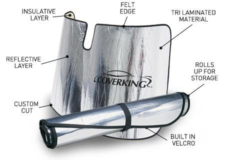 Coverking Windshield Sun Shield