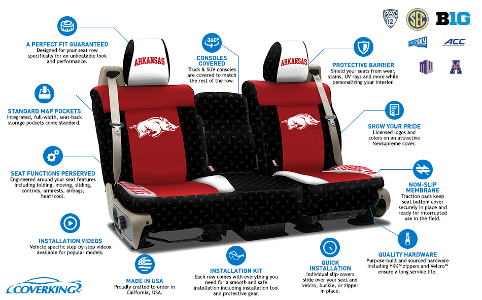 Coverking College Seat Covers