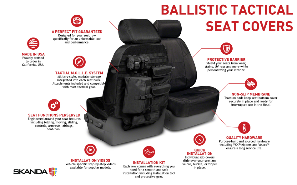 Coverking Ballistic Tactical Seat Covers
