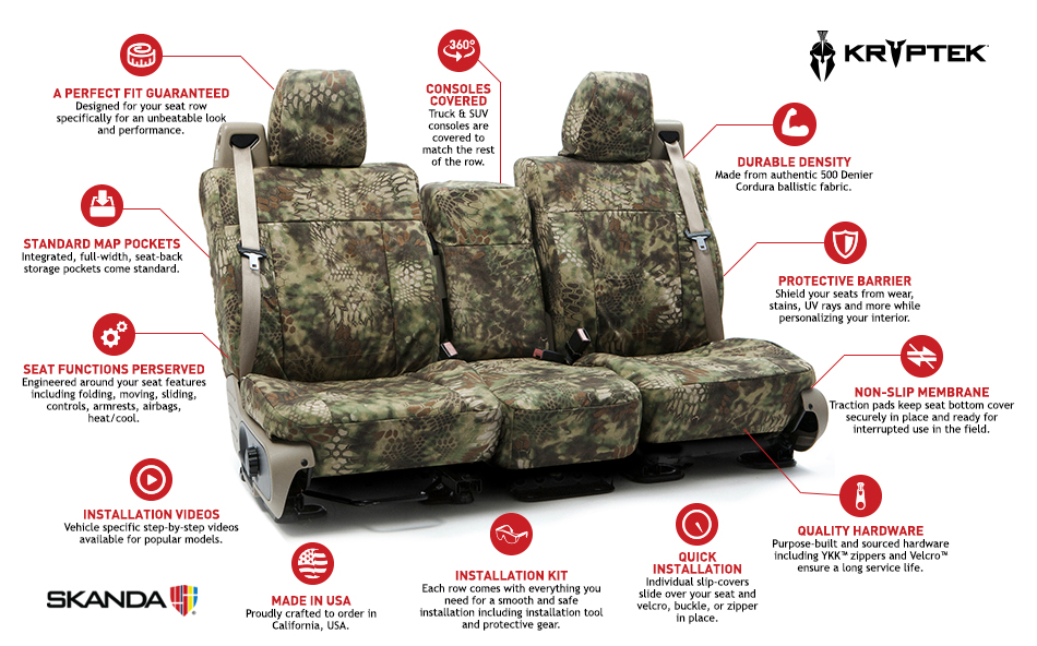 Coverking Ballistic Camo Kryptek Custom Seat Covers