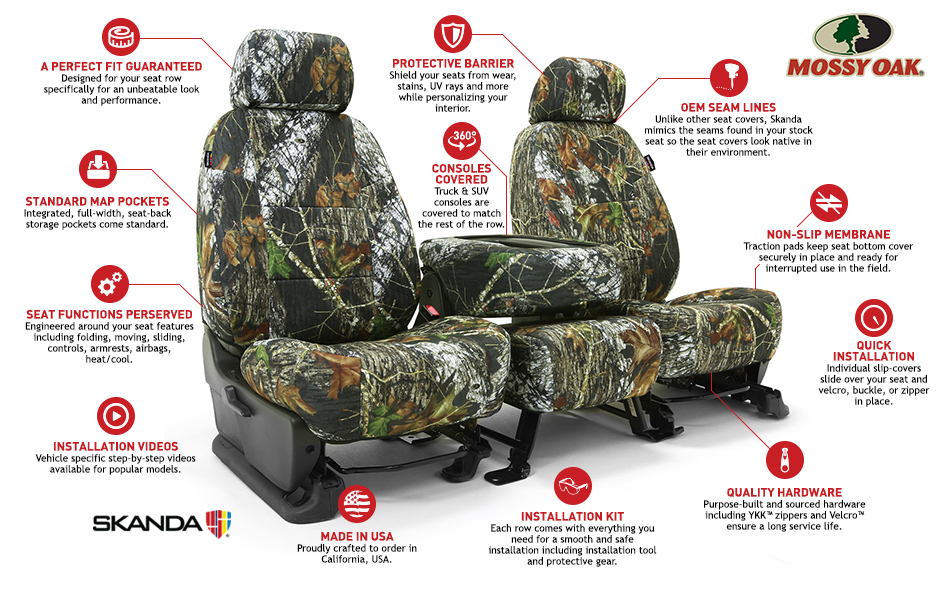 Coverking Neosupreme Mossy Oak Custom Seat Covers